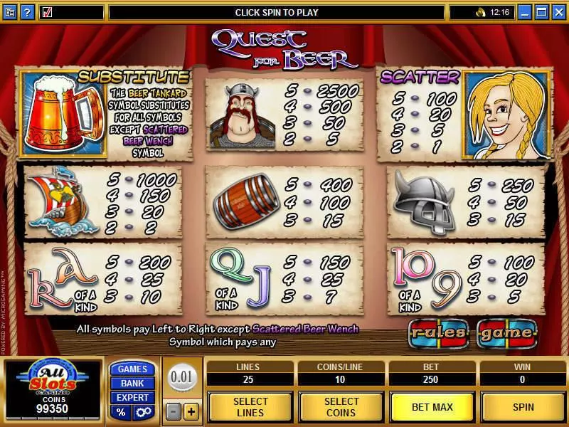 Quest for Beer Microgaming Slots - Info and Rules