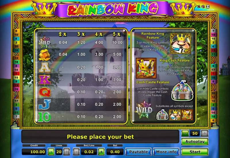 Rainbow King Novomatic Slots - Info and Rules