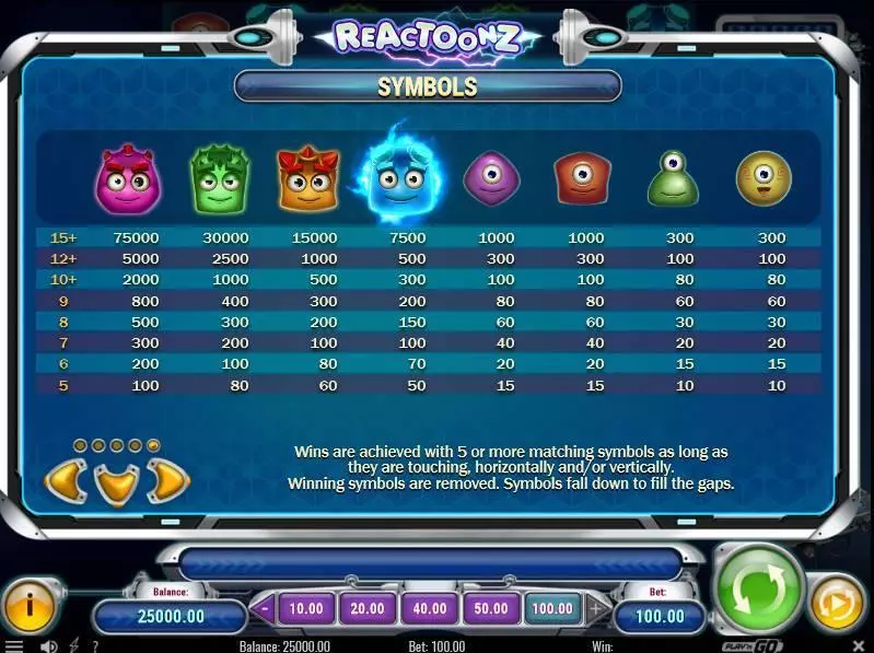 Reactoonz Play'n GO Slots - Paytable