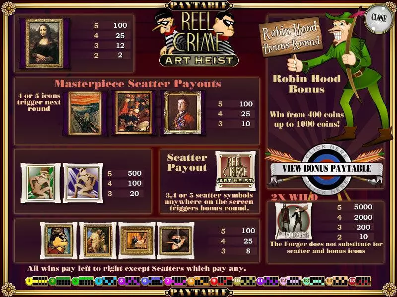 Reel Crime 2 Art Heist Rival Slots - Info and Rules