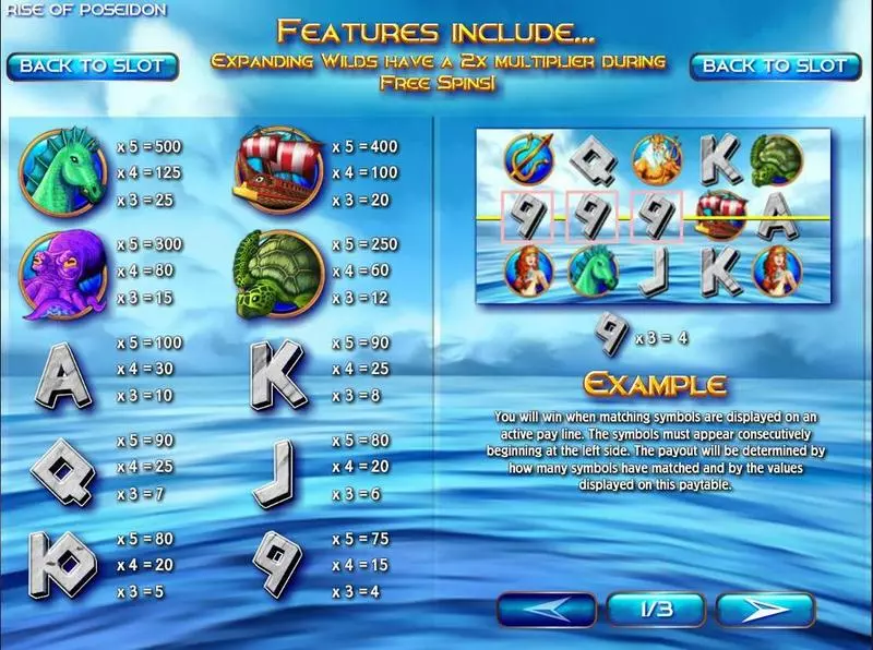 Rise of Poseidon Rival Slots - 