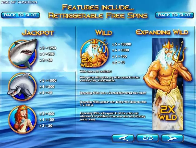 Rise of Poseidon Rival Slots - Info and Rules