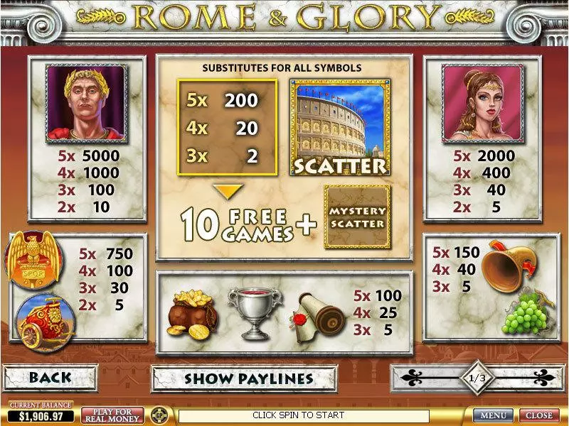Rome and Glory PlayTech Slots - Info and Rules