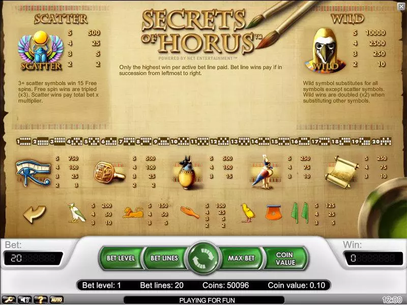 Secrets of Horus NetEnt Slots - Info and Rules