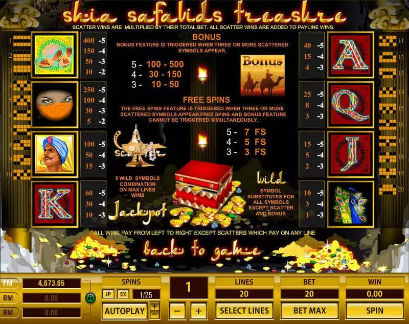 Shia Safavids Treasure Topgame Slots - Info and Rules