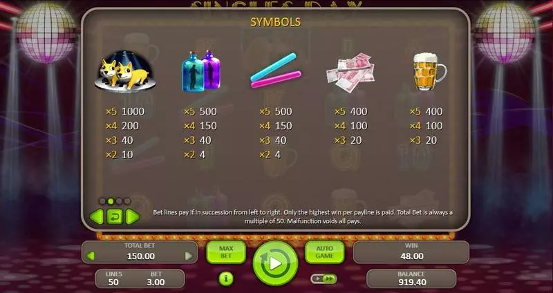 Singles Day Booongo Slots - Paytable