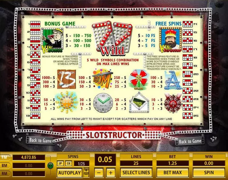Slotstructor Topgame Slots - Info and Rules