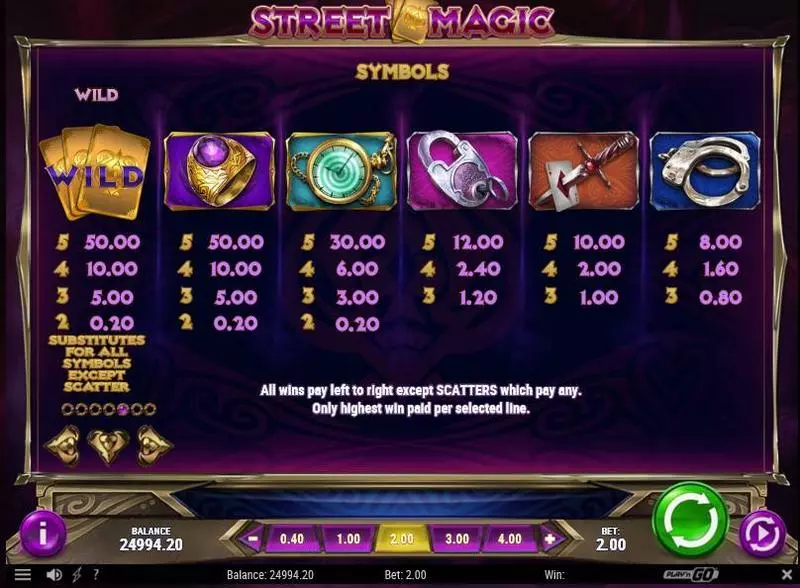 Street Magic Play'n GO Slots - Info and Rules