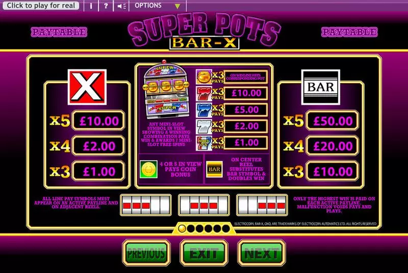 Super Pots Bar X Betdigital Slots - Info and Rules