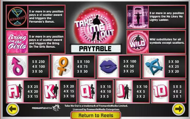 Take Me Out Hatimo Slots - Info and Rules