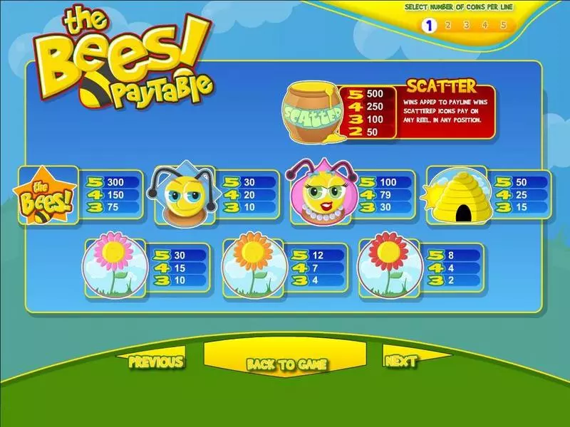 The Bees BetSoft Slots - Info and Rules