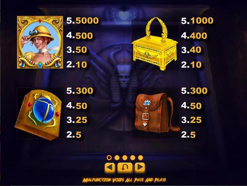 The Explorer's Quest Zeus Play Slots - Info and Rules