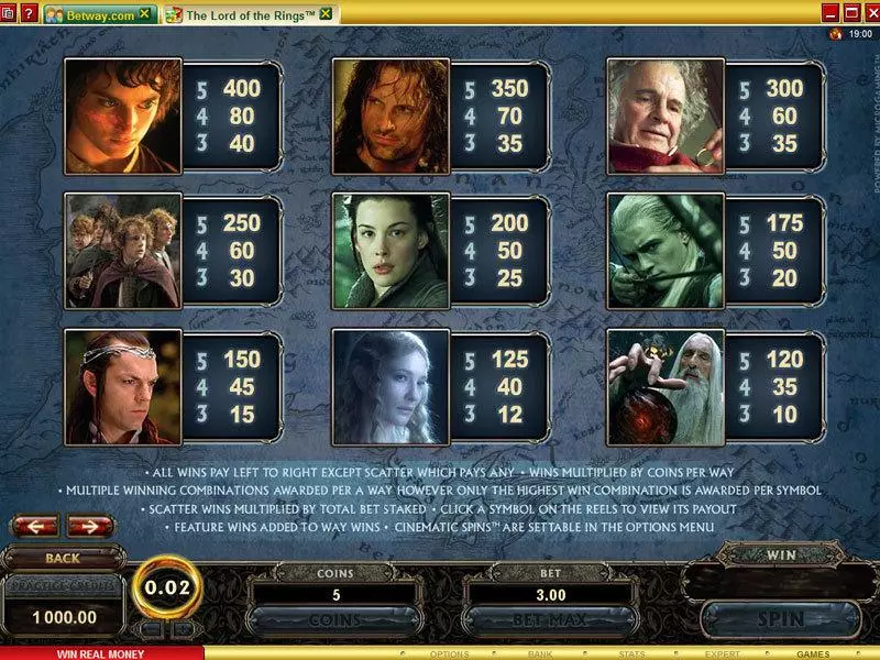 The Lord of the Rings Microgaming Slots - Info and Rules