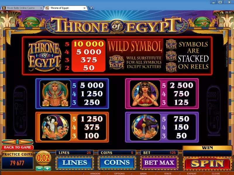 Throne of Egypt Microgaming Slots - Info and Rules