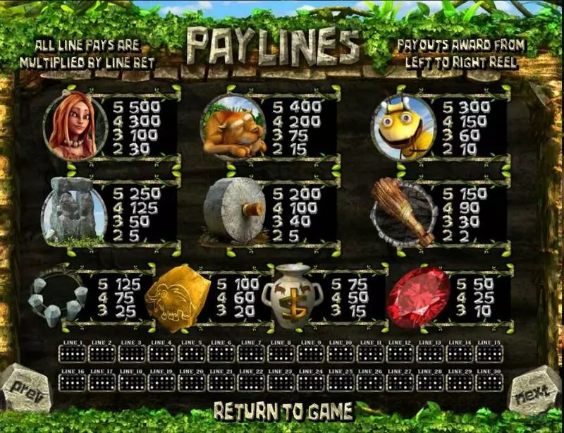Two Million BC BetSoft Slots - Paytable