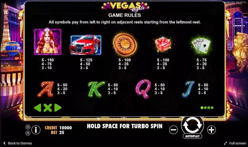 Vegas Nights Pragmatic Play Slots - Paytable
