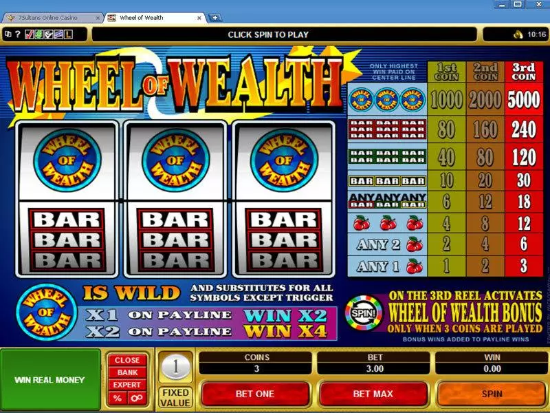 Wheel of Wealth Microgaming Slots - Main Screen Reels