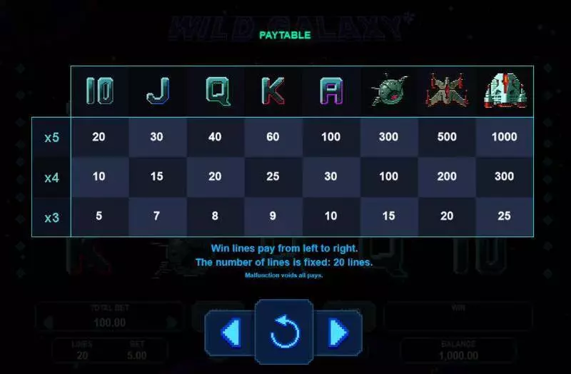 Wild Galaxy Booongo Slots - Info and Rules
