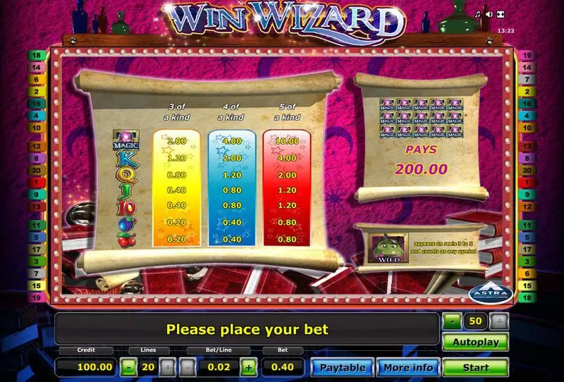 Win Wizard Novomatic Slots - Info and Rules