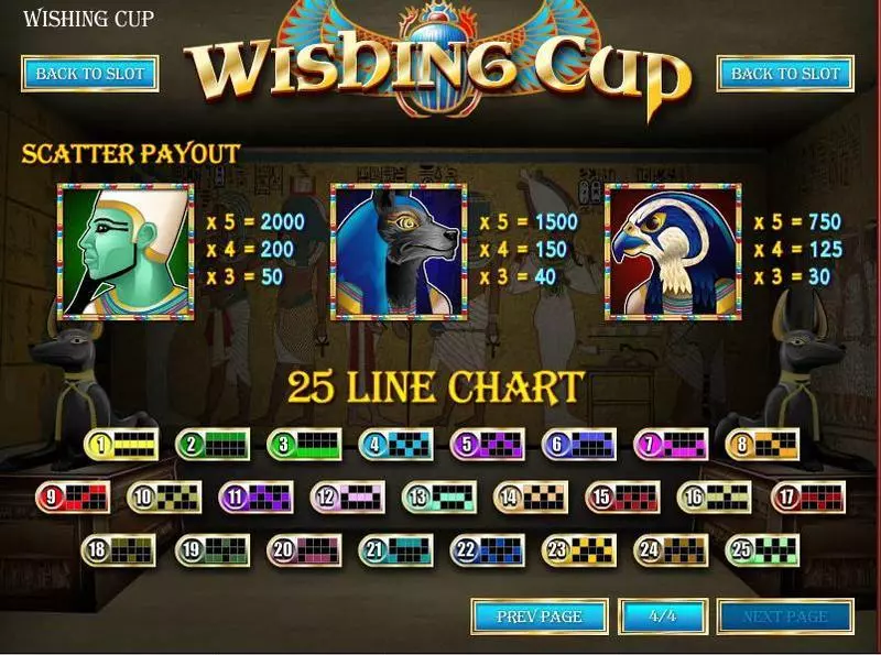 Wishing Cup Rival Slots - Info and Rules