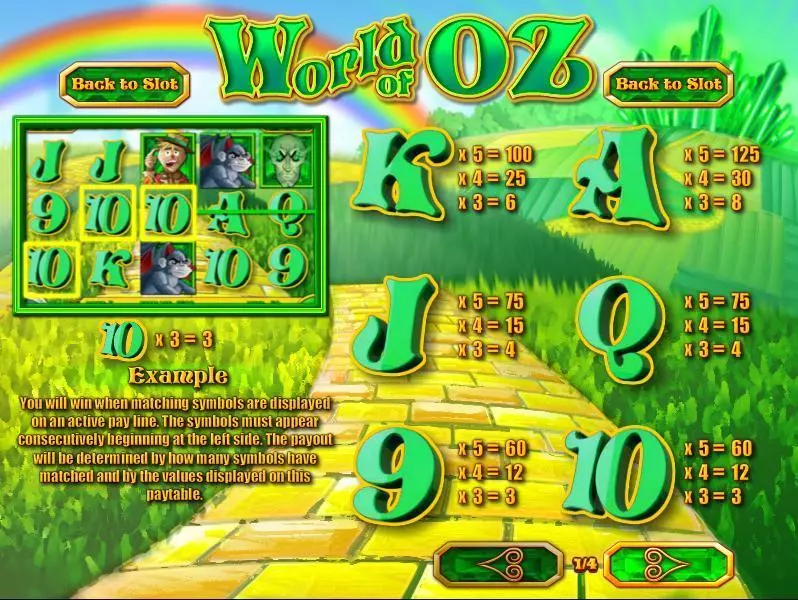 World of Oz Rival Slots - Info and Rules